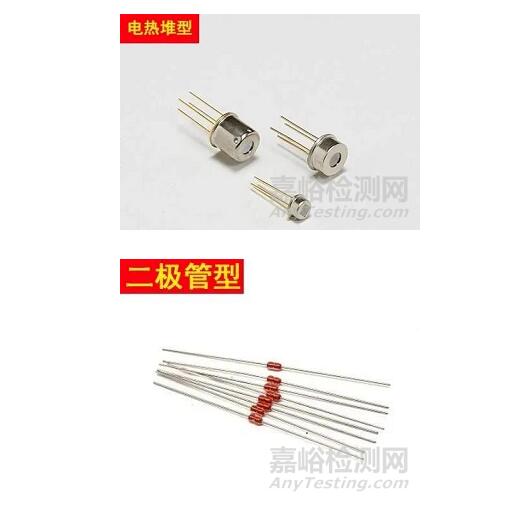 紅外額溫槍、耳溫槍、體溫計(jì)設(shè)計(jì)完整方案