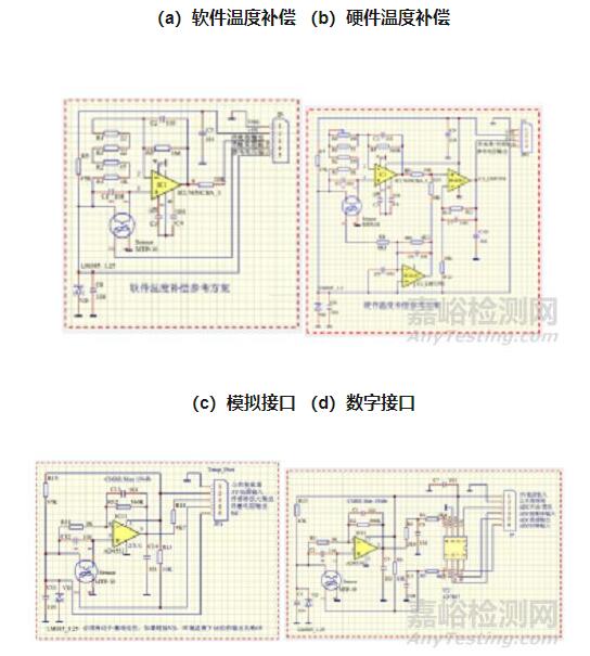 紅外額溫槍、耳溫槍、體溫計(jì)設(shè)計(jì)完整方案