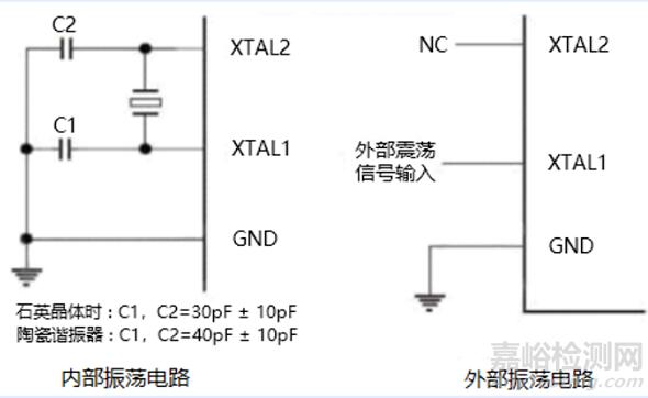 紅外額溫槍、耳溫槍、體溫計(jì)設(shè)計(jì)完整方案